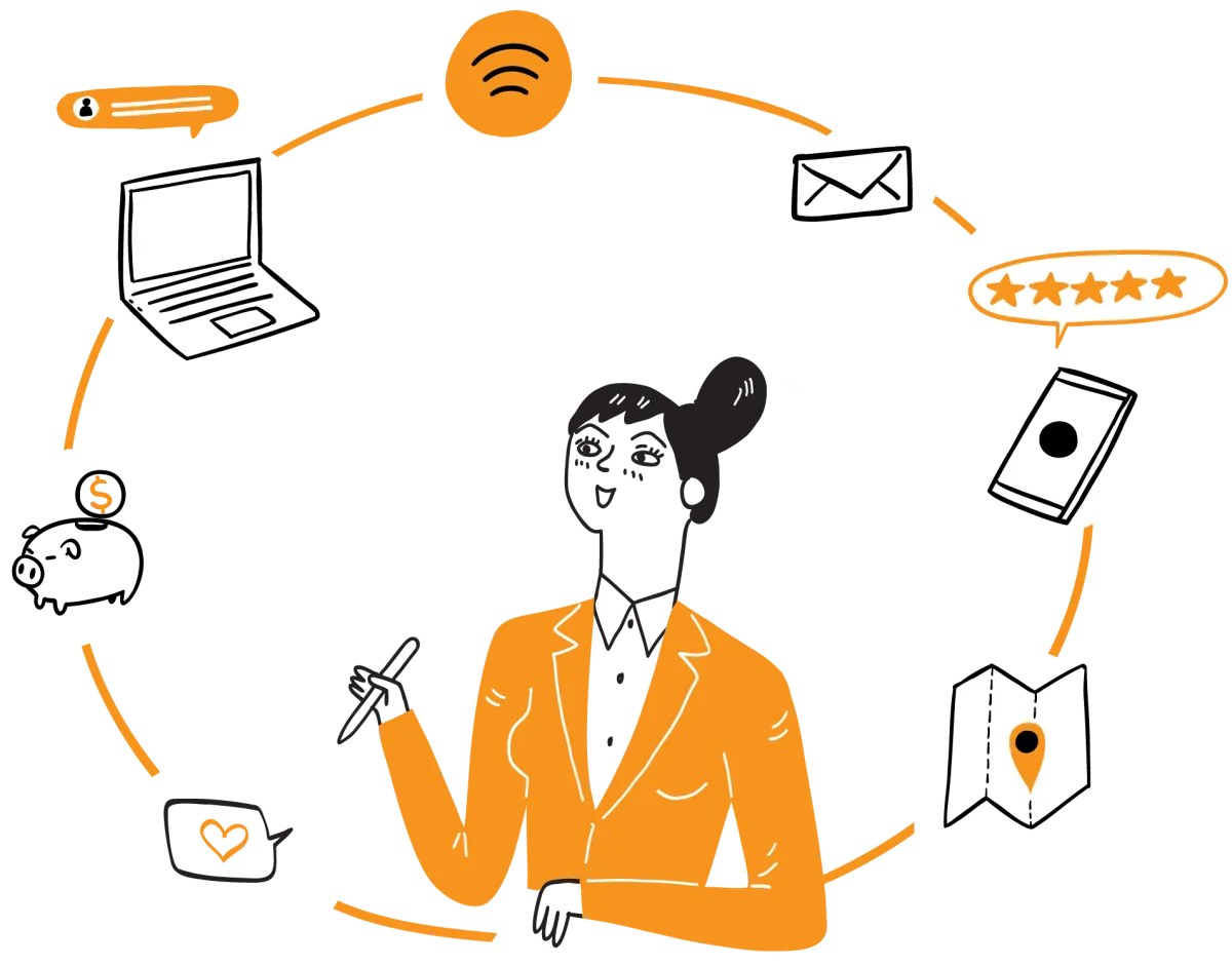 Illustration of a woman surrounded by a laptop, phone, Wi-Fi signal, map pin and star rating